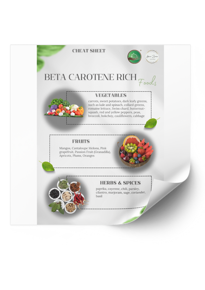 10 Days Detox & Full Body Reset (Third Edition)