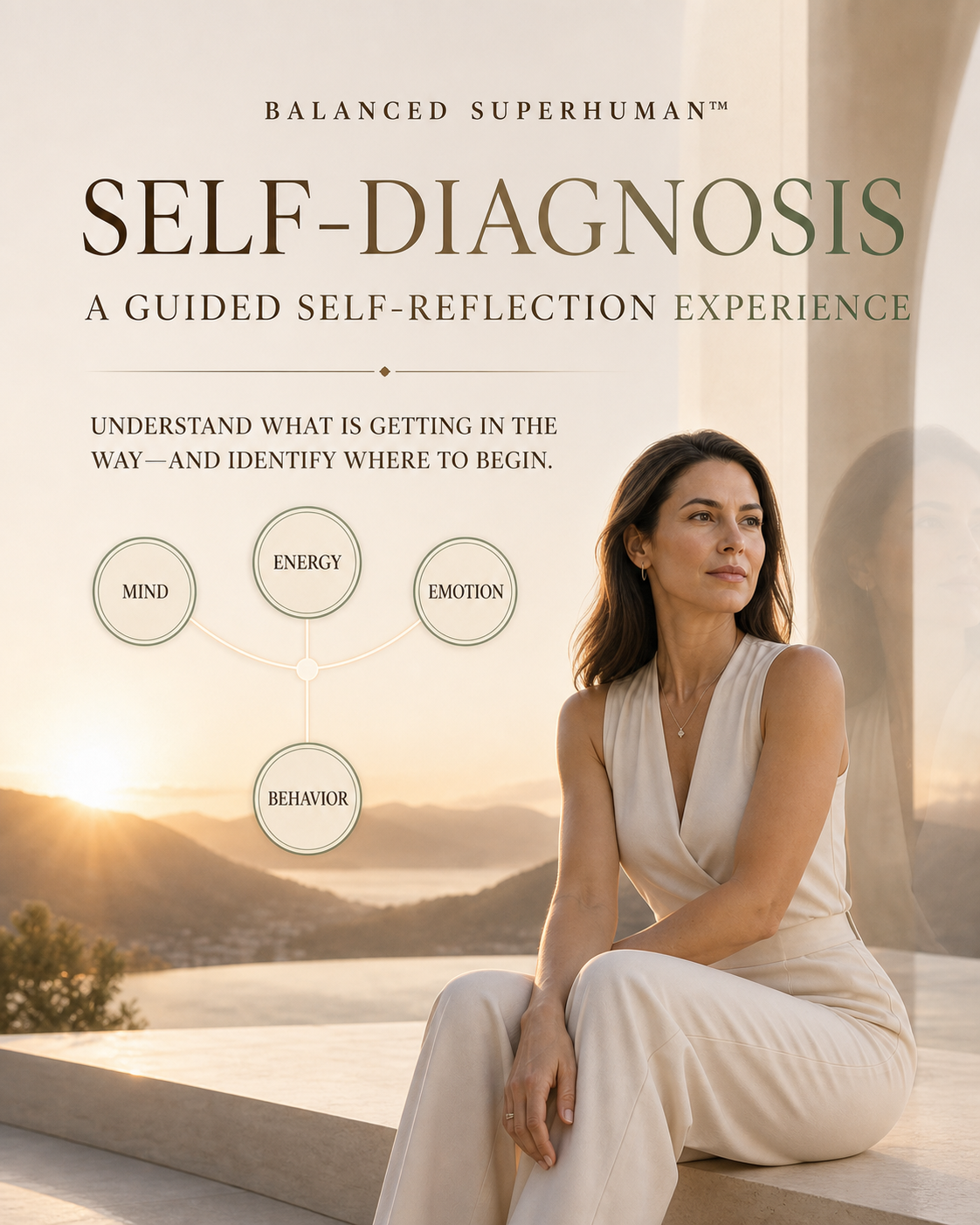 Balanced Superhuman Starting-Point Reflection cover featuring a reflective woman and the connected Mind, Energy, Emotion, and Behavior system