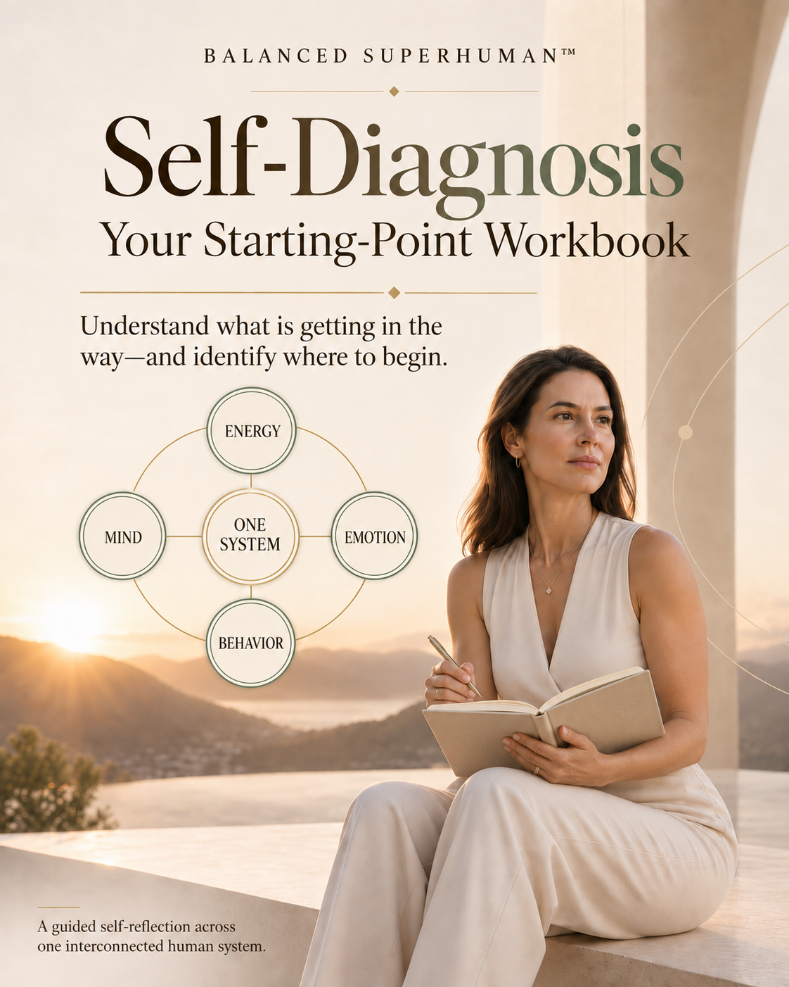 Self-Diagnosis Workbook